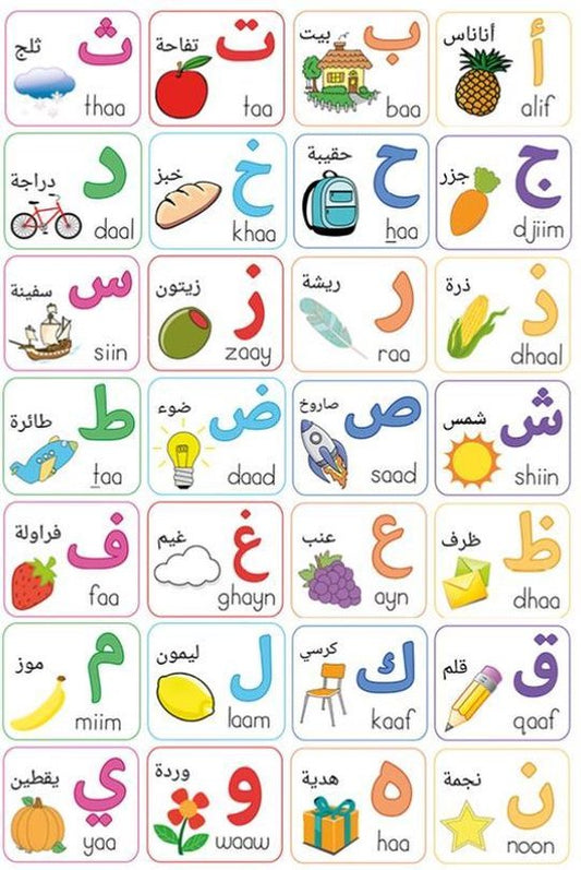 Poster Arabische alfabet