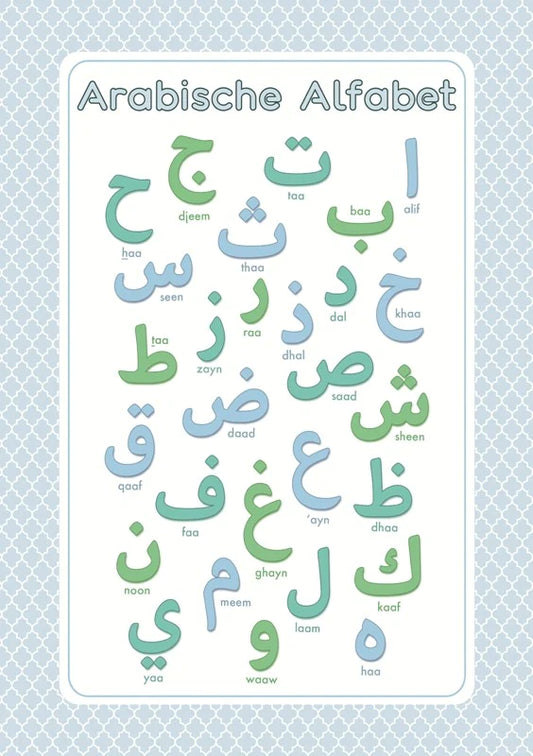 Poster Arabische alfabet blauw