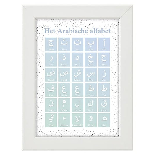 Het Arabische alfabet (blauw)