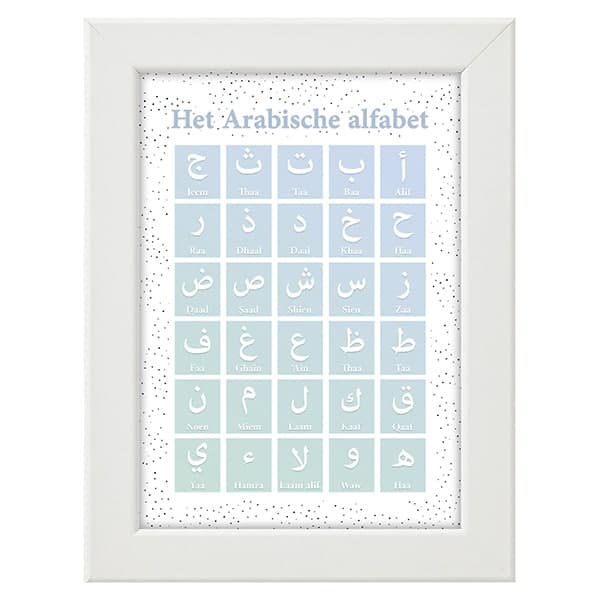 Het Arabische alfabet (blauw)